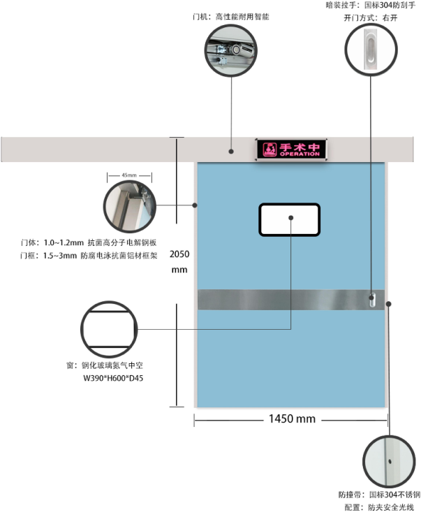 平移單開氣密門