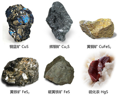 高三化學總復習 硫元素系列（二）金屬硫化物礦石